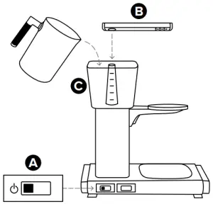 Product Instructions