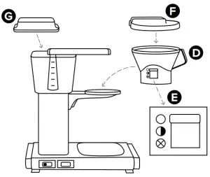 Product Instructions