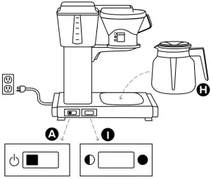Product Instructions