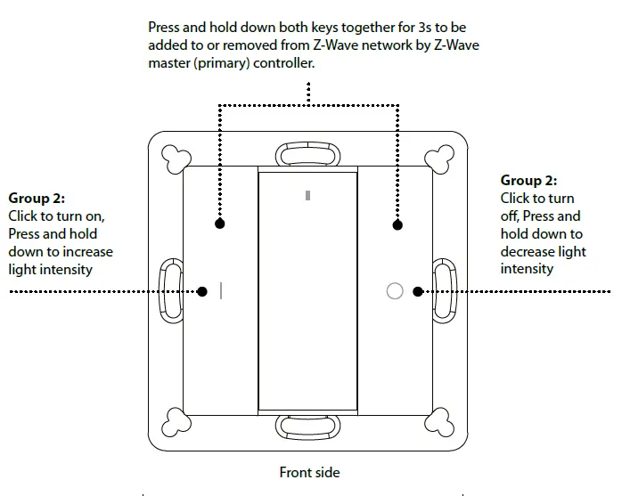 heatit Z-Push Button 2 Sleeping Device-figure1