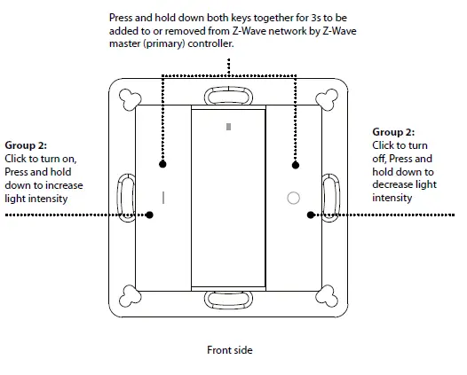 heatit Z-Push Button 2 Sleeping Device-figure3