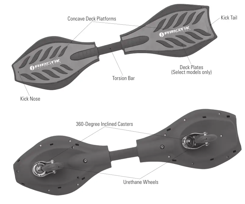 Razor Ripstik Caster Board PARTS AND COMPONENTS