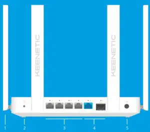 KINETIC KN 1810 AC2600 Dual Band Mesh Wi Fi Gigabit Router - Buttons and Ports