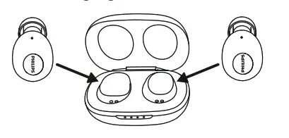 Philips Taut102 In Ear True Wireless Bluetooth Earbuds User Manual Philips Taut102 In Ear True Wireless Bluetooth Earbuds User Manual