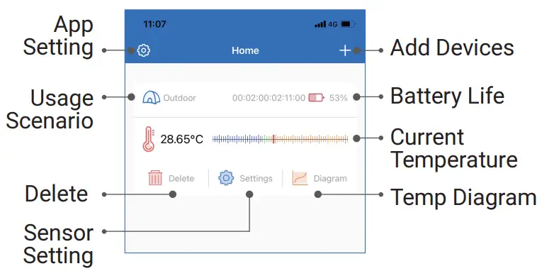 INKBIRD IBS P01B Bluetooth Pool Thermometer - app5