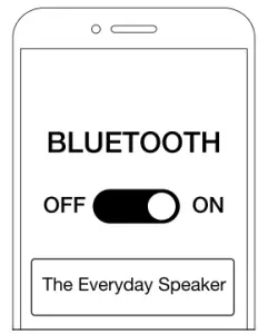 Bluetooth on