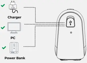 CHARGING YOUR DEVICE