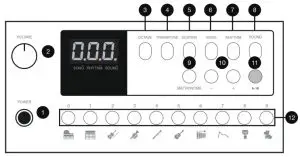 MEDELI MK1 37 Keys Mini Size Keyboard - Keep this manual