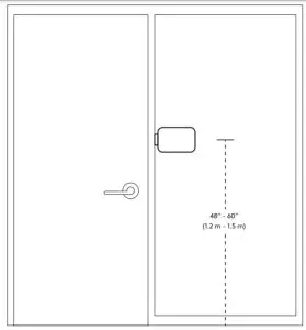 logitech Tap Scheduler for Meeting Rooms - RECOMMENDED PLACEMENT