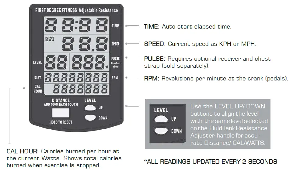 FIRST DEGREE FITNESS E620ST Predator Upper Body Ergometer fig 12