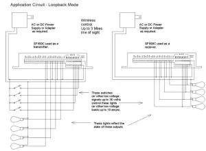 Application Circuit-Loopback Mode