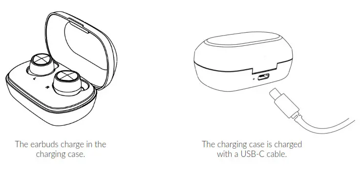 SACKit Rock 100 True Wireless Earbuds- power supply