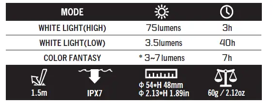 OLIGHT Obulb MCs Motion Sensor Rechargeable Lantern-2