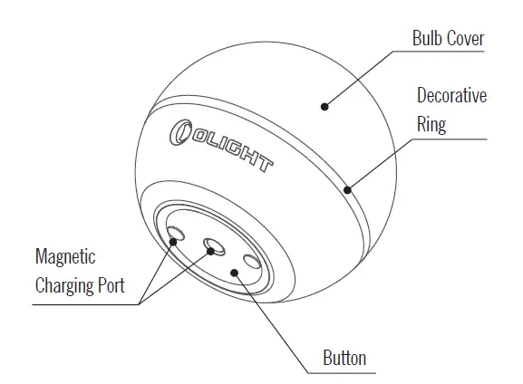 OLIGHT Obulb MCs Motion Sensor Rechargeable Lantern-3