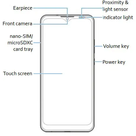 ZTE A51 Blade 2GB-32GB Smart Phone - Getting to Know Your Phone 1