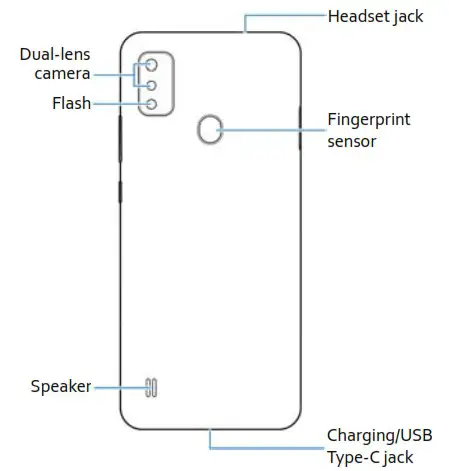 ZTE A51 Blade 2GB-32GB Smart Phone - Getting to Know Your Phone 2