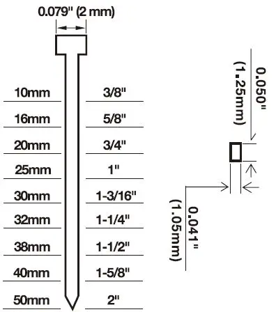 freenab gauge nailer fig 1