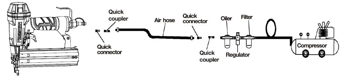 freenab gauge nailer fig 10