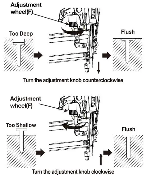 freenab gauge nailer fig 5