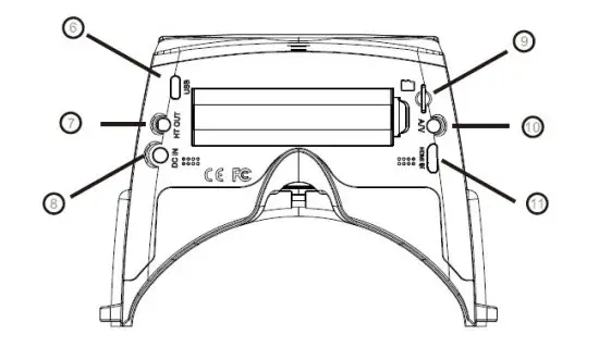 SKYZONE COBRA 5.8GHz FPV Goggles with SteadyView Receiver - figure 2
