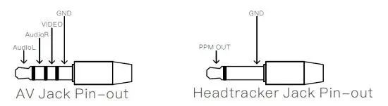 SKYZONE COBRA 5.8GHz FPV Goggles with SteadyView Receiver - figure 3