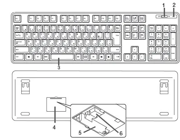 ELECOM TK-FDM106 Wireless Full KeyBoard and Mouse 1