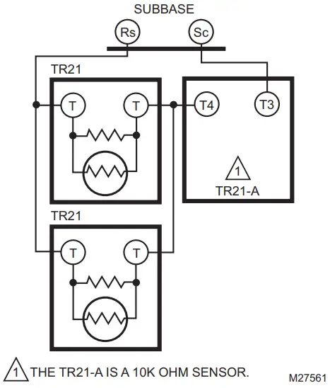 Sensor Wiring