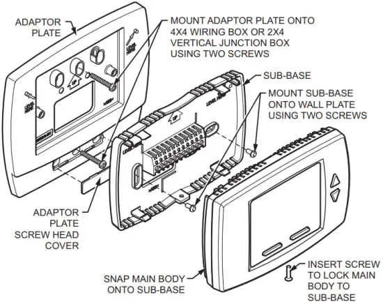 Mounting sub-base