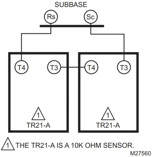 Sensor Wiring