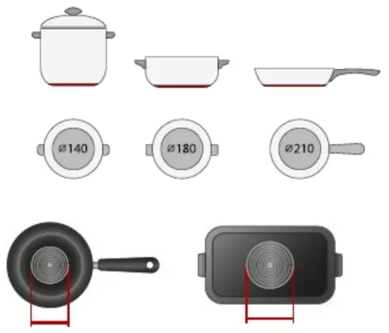 CANDY CTP643C YEP Induction Hob - According