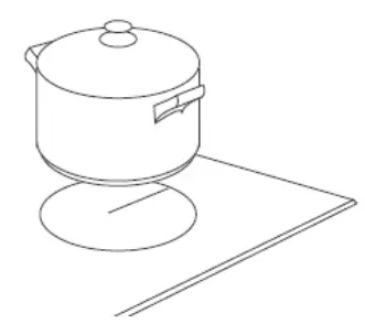 CANDY CTP643C YEP Induction Hob - fig 11