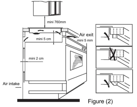 CANDY CTP643C YEP Induction Hob - fig 2