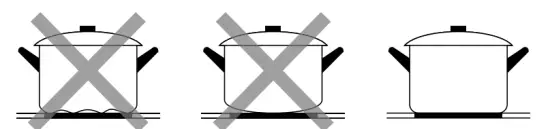 CANDY CTP643C YEP Induction Hob - fig 8