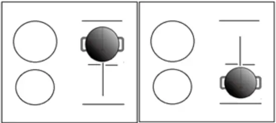 CANDY CTP643C YEP Induction Hob - zone