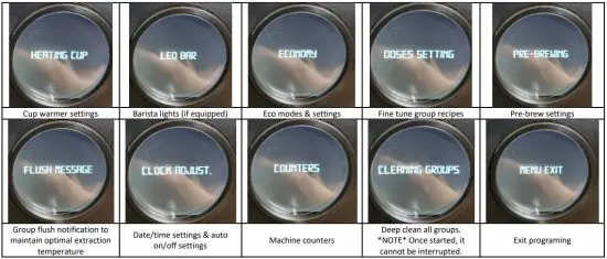 Programming Menu Options