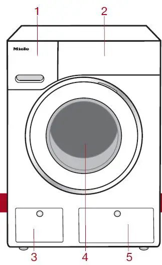 Miele-WWI-860-9kg-Washing-Machine-3