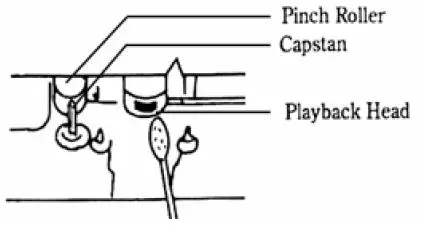 JENSEN MCR-60 AM FM Radio Cassette Player Recorder with Bluetooth 6
