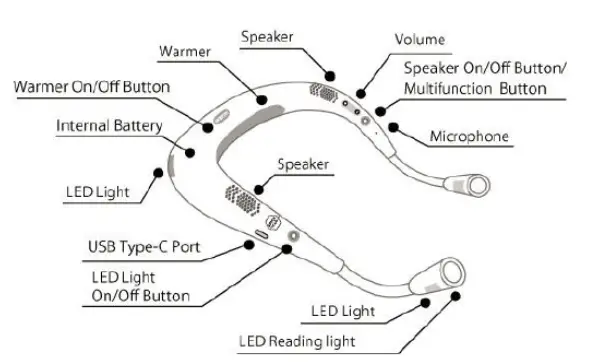 SPICE-WSLW101-Neck-Speaker-Light-1