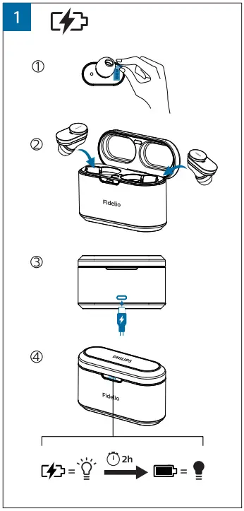 PHILIPS-Fidelio-T1-True-Wireless-Earbuds-fig-1