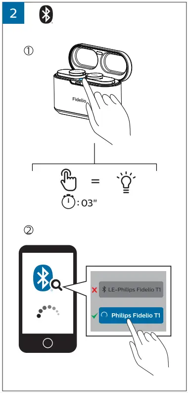 PHILIPS-Fidelio-T1-True-Wireless-Earbuds-fig-2