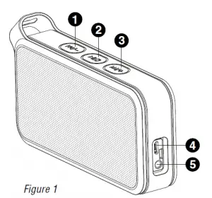 AQUATHUMP Waterproof Speaker User Manual