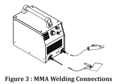 Magmaweld ID 300 E DC Inverter Arc Welding Machine User Manual - Figure 3