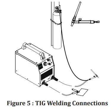 Magmaweld ID 300 E DC Inverter Arc Welding Machine User Manual - Figure 5