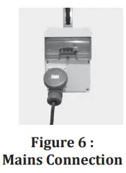 Magmaweld ID 300 E DC Inverter Arc Welding Machine User Manual - Figure 6