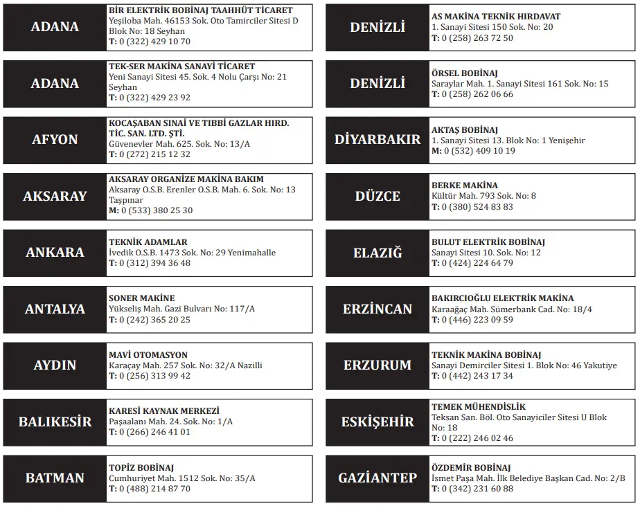 Magmaweld ID 300 E DC Inverter Arc Welding Machine User Manual - YETKİLİ SERVİSLER