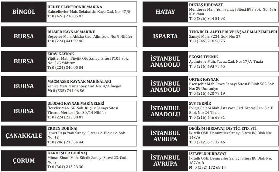 Magmaweld ID 300 E DC Inverter Arc Welding Machine User Manual - YETKİLİ SERVİSLER