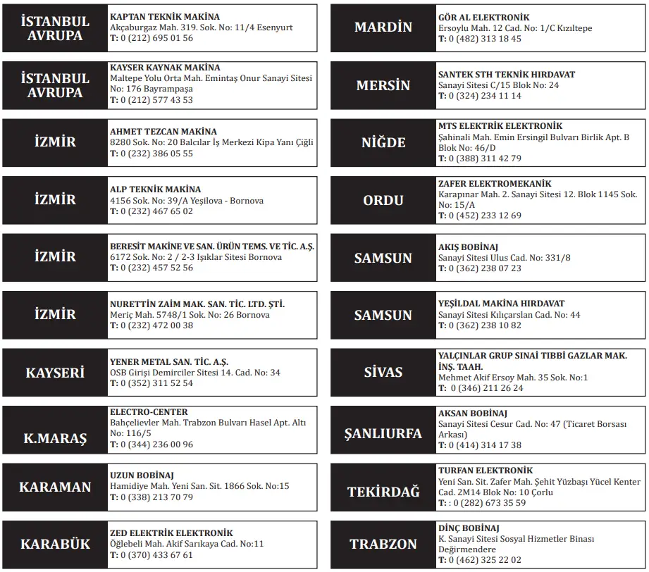 Magmaweld ID 300 E DC Inverter Arc Welding Machine User Manual - YETKİLİ SERVİSLER