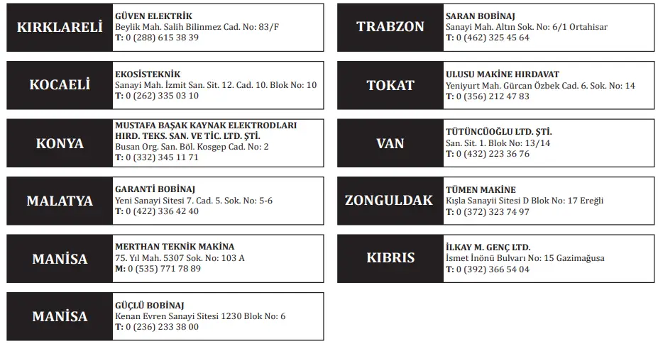 Magmaweld ID 300 E DC Inverter Arc Welding Machine User Manual - YETKİLİ SERVİSLER