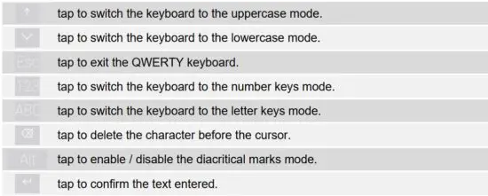 FIG 21 QWERTY keyboard.JPG