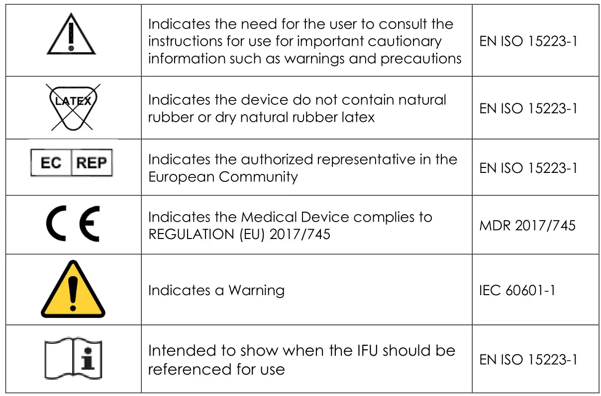 AMATECH BF855 Junior Power-Lift Stirrups - Applicable Symbols